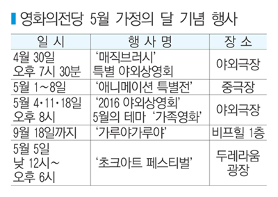 15면 영화의전당 5월 가정의 달 기념 행사.jpg
